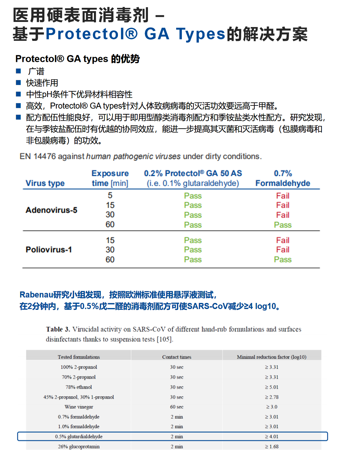 幻灯片3.png