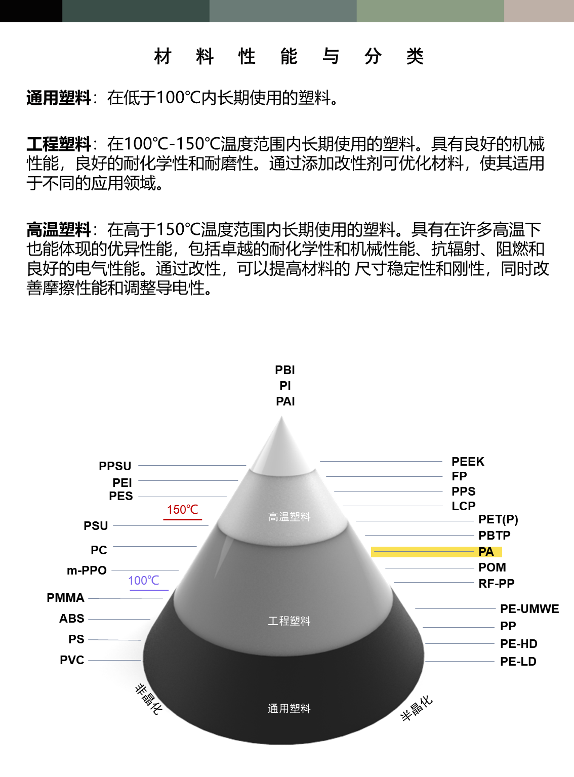 幻灯片4.PNG