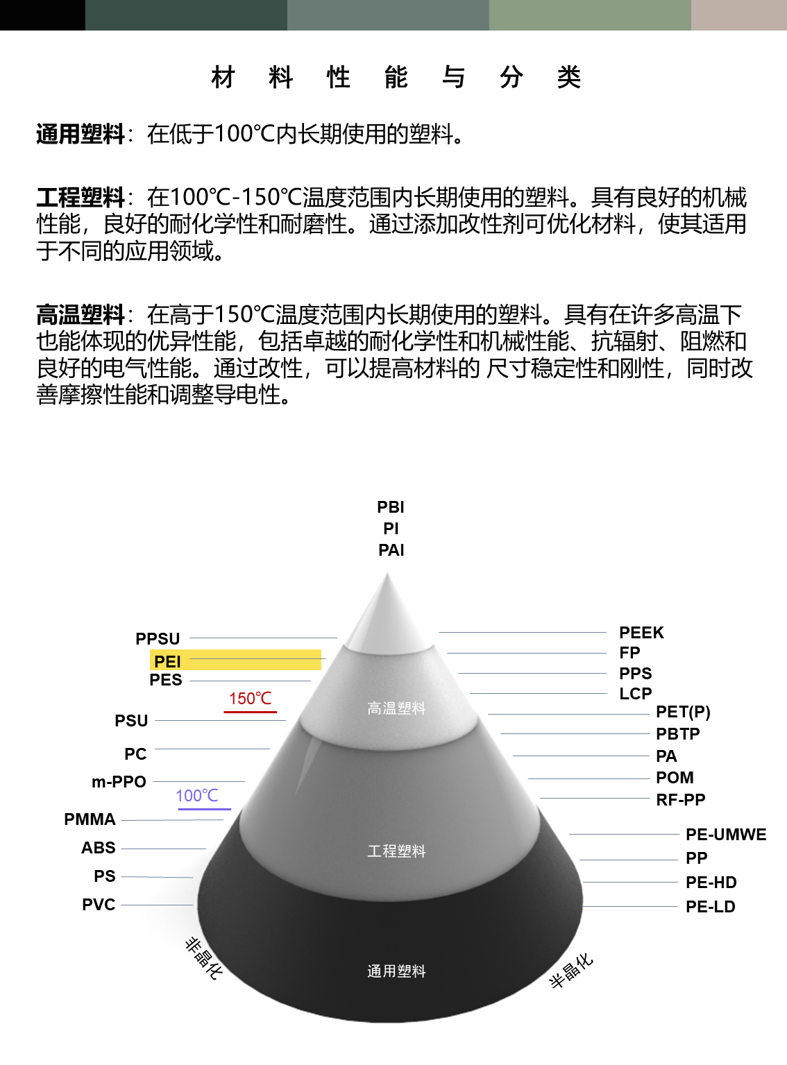 幻灯片4.PNG