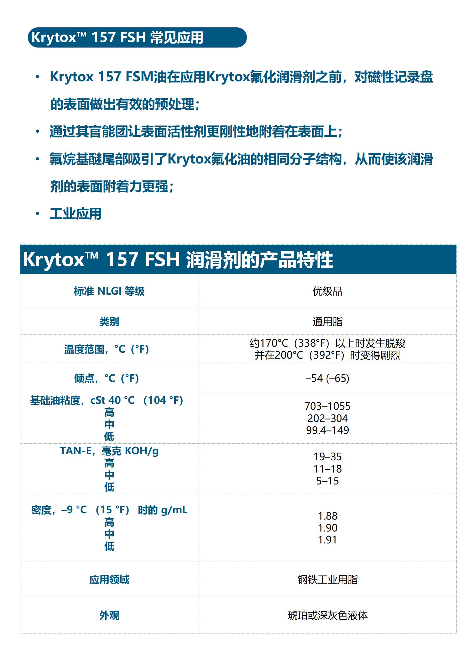 Krytox_03.jpg