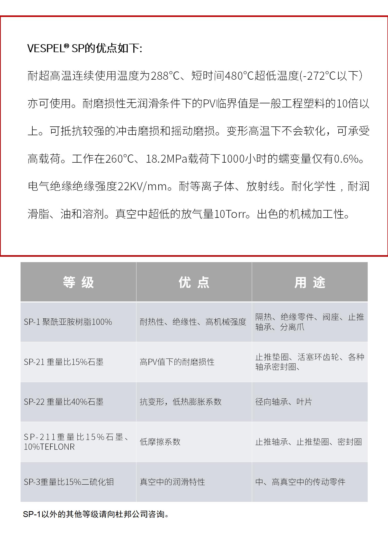 杜邦_03.jpg